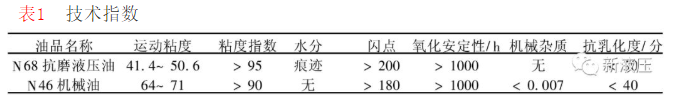 鏟運機